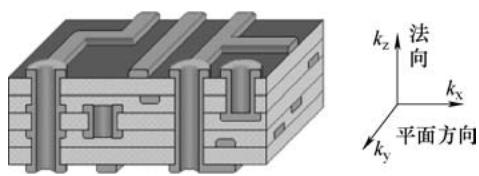 0dafd284551e37aba76600e77fbb32ff86cfdc98d2869a2cbd3a52b30e98277d.jpg