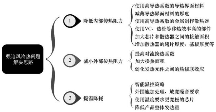 0e90ae20aede6af551ab31a61ee27e4a873c889444bbbd02f6e0abe48c137b26.jpg