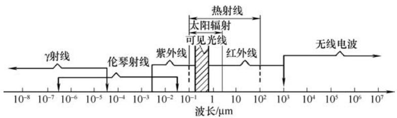 22cd15a6c6ef8d25146ed4624f51334fa4dd33f59713b0667906775bd1adad2a.jpg