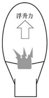 2a4d5469055e4bc0cf6369178100b657fc028722de17b790837e36392aaf39d4.jpg