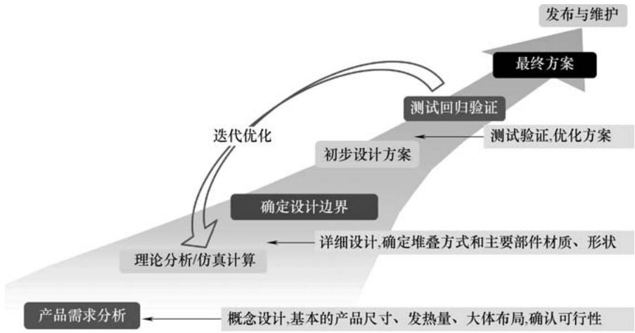 4ab3edc886734f0b5ec105dceebc160e70add243c403ec8c87eb738dac08f9c8.jpg