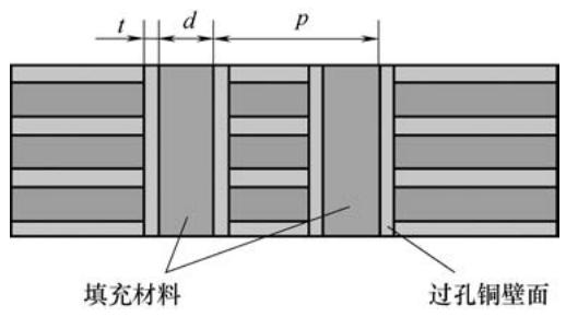53fcba097790f4be8e873b410ec78bf5e910c1e5c3f9588eff8cdb08a2b47e28.jpg
