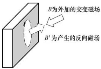 58c6804b8eca817c9396fab6df72c1d0aa34af05aeb9c6f79e12e05f0b18772c.jpg