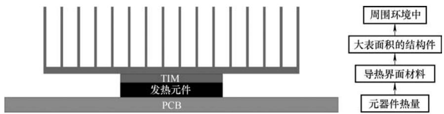 8855705d4e73819d99c961f2862a06606d412a1799427f307c6fe9a834618fa1.jpg