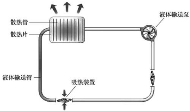 a112cecee565d6a1a45cb3c538e89ac0879b4a18ce0e44483186468b7d0249a0.jpg