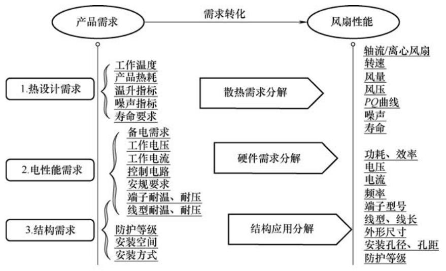 a9c00b0867864b939eb4765ceaa4c1b5f6e38ba6f30887f29d6ae41330b533b7.jpg
