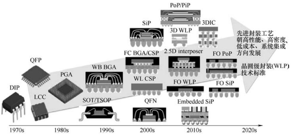 ad5933c86d11473bea50b6e1c27ce88463ed1bb950fd3e9b8486b5152e75835e.jpg