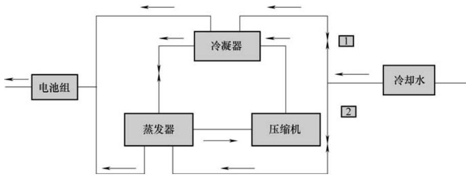 dd2cbbdd86dc75d511691f20e7a2237cc13e97d68a07bd10fc2965e3e48d0da7.jpg