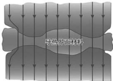 e0c1e9a2ae91a7c3784b75e9ab36e96928fffca83d10c2af62e991492f779a3f.jpg