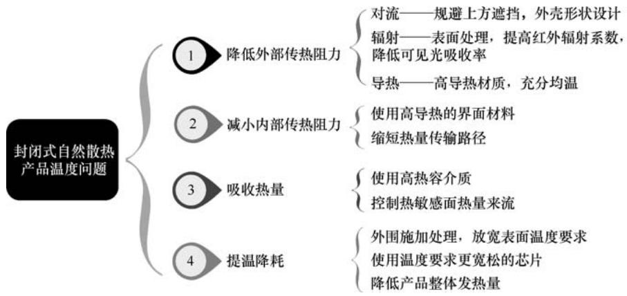 e2e6de1712c395d9e1724bda472af1613fcd39958e902ed6ab399948ce9a4a20.jpg