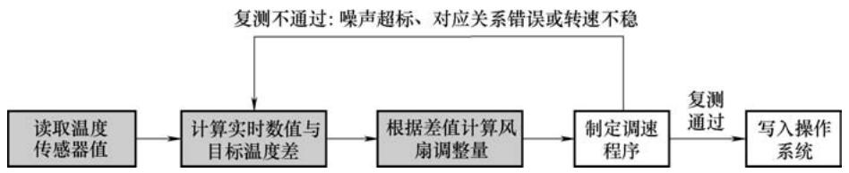 ea62498f3845e7b3665a716e3032cb90b2a37adec192af52d685a41ad8bb7aa0.jpg