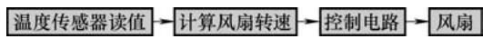 edf41be8c4e469fbd9c826a14da332890375255977dc01ae6c4da7051aff6226.jpg