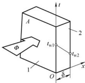 f8760885924cc0efd369b26ece89c667fe0e95c98aef101e6848a2dc6a492975.jpg