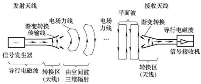 f97edbdc24ca1a8eb5f9f6ac975f8825662b6d58fed663d2c79f418ad5fec23a.jpg
